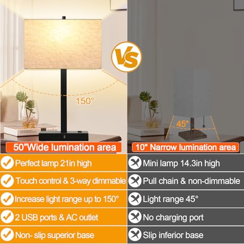 Lynnoland 21" Set of 2 Table lamp with USB A+C & AC Outlets, Touch Control 3-Way Dimmable Nightstand Lamps for Bedroom Living Room Office Reading, Linen Shade Touch Lamps, 3000K LED Bulbs Included - color: Natural Linen & Matte Black