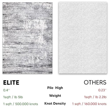 Keen Home Design Abstract Non-Shedding Entryway Rug, Soft Thick Pile, 2x3 - color: Abstract Cream/Grey, size: 2' x 3' (Rectangular)