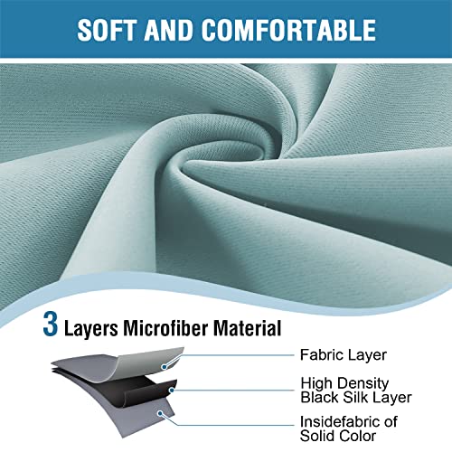 H.VERSAILTEX Doorway Curtain Blackout Closet Door Curtain Room Divider Window Treatment Curtain for Bedroom Thermal Insulated Privacy Drape Soundproof Grommet, 42 x 80 inches, 1 Panel, Mineral Blue - color: Mineral Blue, size: 42"W x 80"L (Pack of 1)