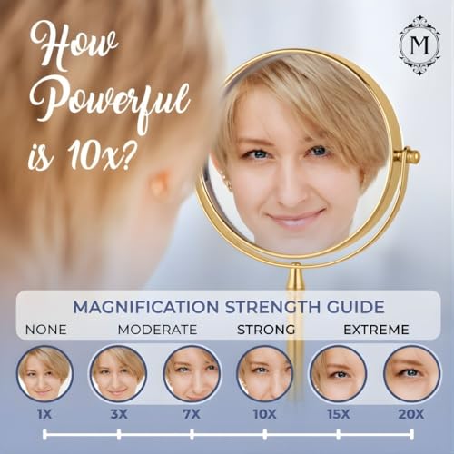 MIRRORVANA Double Sided 10X/1X Magnifying Makeup Mirror, 8" x 15" (Gold) - color: Gold