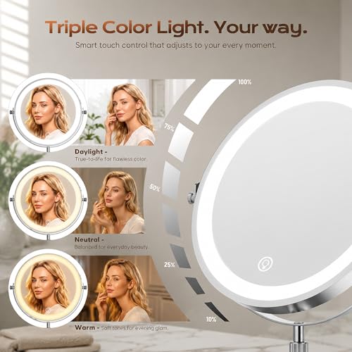 Dienmern Lighted Makeup Mirror, 1X/20X Magnifying Vanity Mirror with Lights
