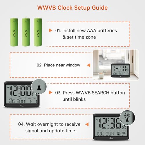 WallarGe Self-Setting Atomic Digital Wall Clock with Auto DST - size: Medium