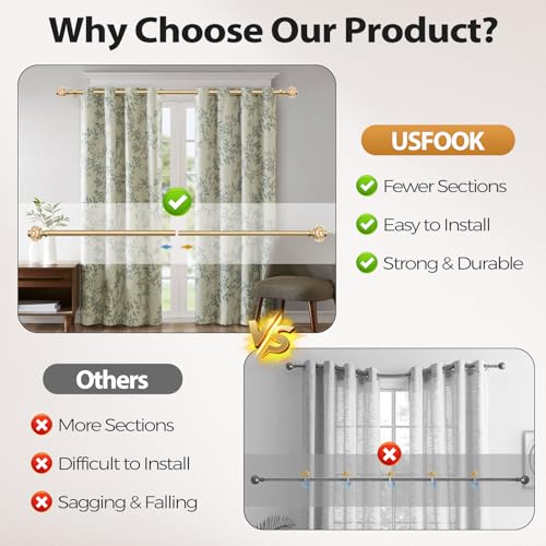 2 Pack Curtain Rods, 1 Inch Telescoping Drapery Rod 28 to 48 inch (2.3 to 4 ft), USFOOK Curtain Rods for Windows 16 to 44 Inches, Luxury Gold Translucent Finials - color: Luxury Gold, size: 28-48"(2 Pack)