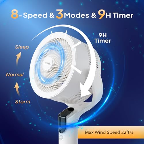 ROVSUN Standing Fan for Bedroom, 90°+90°Omni-directional Oscillating Fan, 43" Air Circulator, Pedestal & Tabletop Fan with Adjustable Height, Remote, LED Display, 8-Speed and 9H Timer, White - color: White-43"