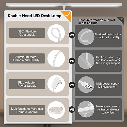 Pzloz Led Desk Lamp for Office Home - Eye Caring Architect lamp with Clamp,Dual Screen Computer Monitor Work Smart Light: 24W 5 Color Flexible Adjustable Lighting Table Lamp for Study White - color: White