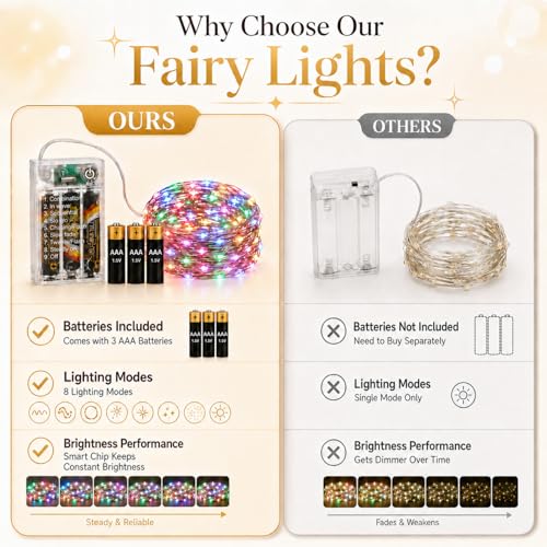 16FT 50LED Fairy Lights Battery Operated (Included), 2 Packs - color: Multicolor, size: 2 Pack - Batteries Included