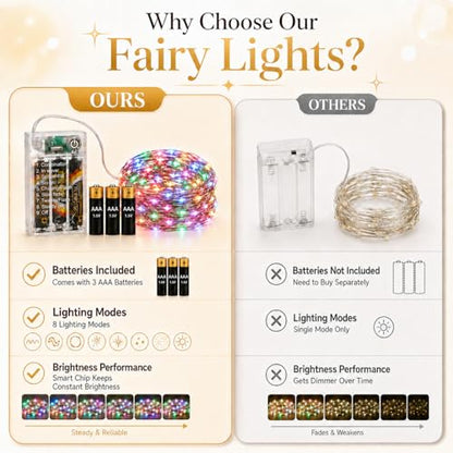 16FT 50LED Fairy Lights Battery Operated (Included), 2 Packs - color: Multicolor, size: 2 Pack - Batteries Included