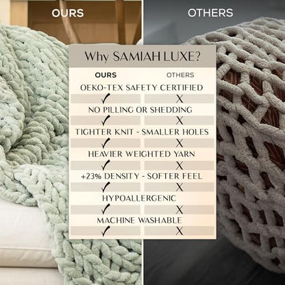 SAMIAH LUXE Chunky Knit Throw Blanket 50x60 in, 6 lb Sage Green - color: Sage, size: 50x60in