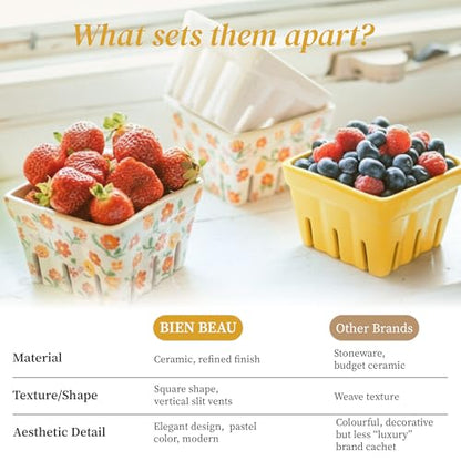BIEN BEAU Ceramic Berry Basket Set of 4, Floral Fruit Colanders for Kitchen - color: Yellow