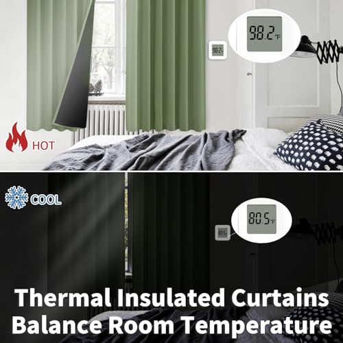 BGment 100% Blackout Curtains 63 Inch Length with Black Liner, Grass Green - color: Grass Green, size: 38"W x 63"L (Pack of 2)