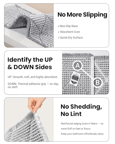 Furicher Waffle Bath Mat Set, Non Slip Bathroom Rugs 2 Piece, Gray & White - color: Gray & White