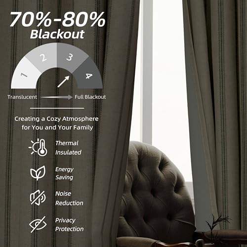 DriftAway Farmhouse Stripe Blackout Curtains, Grommet, W52xL54, Loden Green - color: G Loden Green Stripe, size: 52"W x 54"L (Pack of 2)