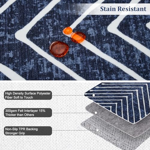 ROYHOME Washable Runner Rug 2x6 Non Slip Hallway Runner Rug for Entryway - color: Navy, size: 2' x 6' (Runner)