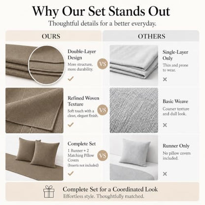 Solid Bed Runner Set,2 Pillow Covers,Olive Brown,70.9x19.7in - color: Olive Brown, size: Twin/Twin XL