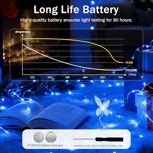 6 PCS Blue Fairy Lights with Remote 7ft 20 LED Light - color: Blue, size: 6 PCS