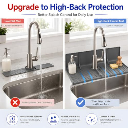 Gosmol Faucet Mat for Kitchen Sink - High Back Silicone Sink Splash Guard - color: Gray, size: 17.5x8.8 inch