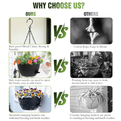 12 Inch Large Self Watering Hanging Planters 2 Pack with Saucers - color: Black, size: 12 Inch 2 Pack