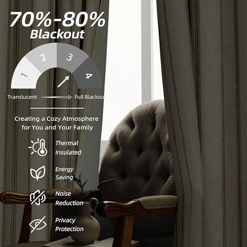 DriftAway Farmhouse Stripe Blackout Curtains, Grommet, W52xL36, Loden Green - color: G Loden Green Stripe, size: 52"W x 36"L (Pack of 2)