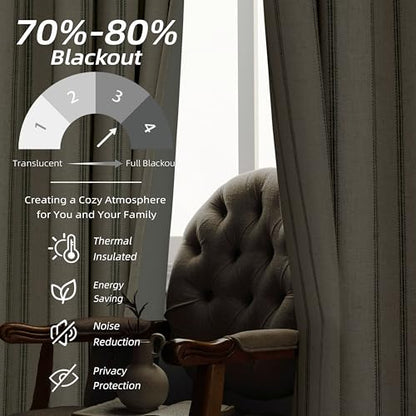 DriftAway Farmhouse Stripe Blackout Curtains, Grommet, W52xL36, Loden Green - color: G Loden Green Stripe, size: 52"W x 36"L (Pack of 2)