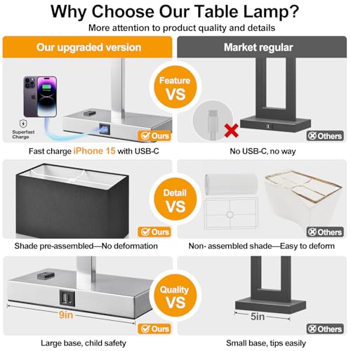 21" Touch Bedside lamps with 2 USB & AC Outlets, 3-Way Dimmable Bedside Table Lamps Set of 2 for Bedroom Living Room Office Reading, Black Shade Lamps for Night Stands, 5000K LED Bulbs Included - color: Black Linen & Brushed Nickel