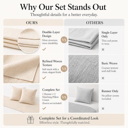 Solid Bed Runner Set,2 Pillow Covers,Oatmeal,82.7x19.7in - color: Oatmeal, size: Full/Queen