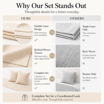 Solid Bed Runner Set,2 Pillow Covers,Oatmeal,70.9x19.7in - color: Oatmeal, size: Twin/Twin XL