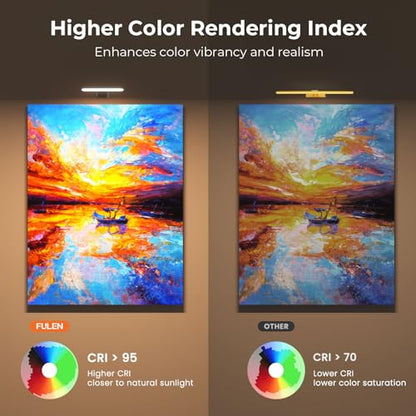 FULEN 2 Pack Picture Lights for Wall Rechargeable, Picture Frame Lights - color: Black, size: 2 PACK