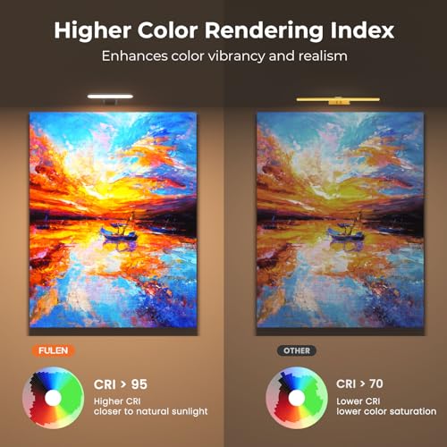 Picture Lights for Wall Rechargeable, Picture Frame Lights, Dartboard Light - color: Black, size: 1 PACK