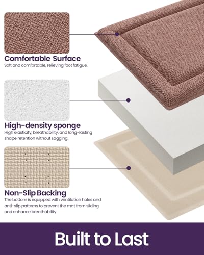DEXI Memory Foam Bath Mat 24x17, Thick Chenille Bathroom Rug, Shrimp Red - color: Shrimp Red, size: 24" X 17" (Rectangular)