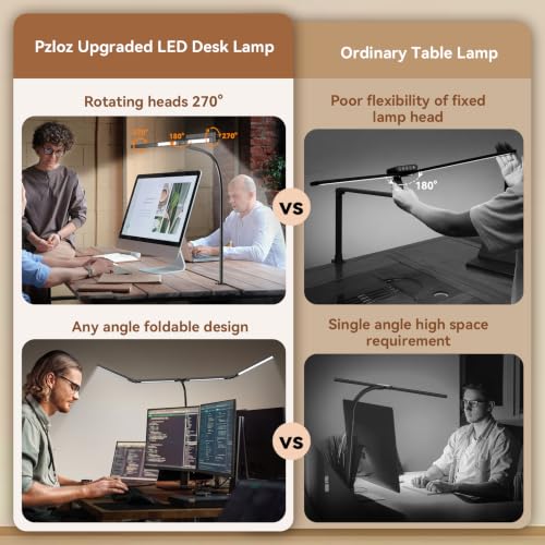 Pzloz Led Desk Lamps for Home Office - Eye Caring Architect Lamp with Clamp, Double Head Computer Monitor Work Desk Light with Remote Control: 24W Flexible Dimmable Desktop Table Lamp - color: Dark Black