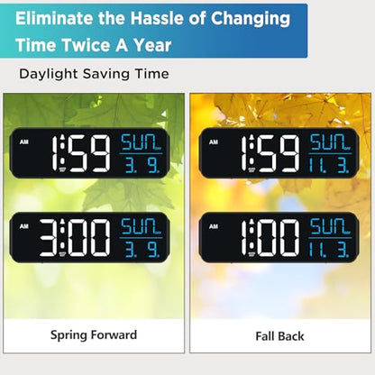 Peakeep Large Display Digital Alarm Clock for Bedroom with Date Day of Week - color: White and Blue