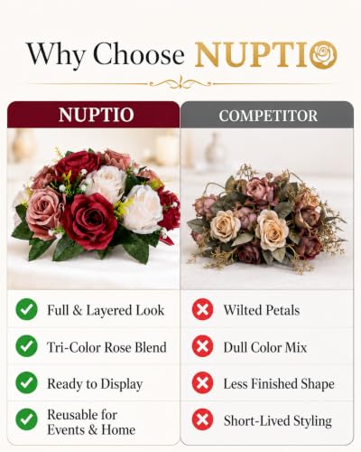 NUPTIO Artificial Flower Centrepieces for Tables: Fake Rose Balls, 2 Pcs - color: Burgundy & Dusty Rose & Creamy White, size: 2 Pcs