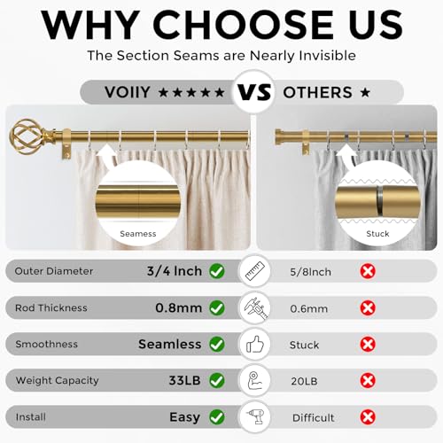2 Pack Gold Curtain Rod 30-42 Inch, Adjustable Curtain Rods for Windows - color: Brass Gold, size: 30"-42"|2 Pack