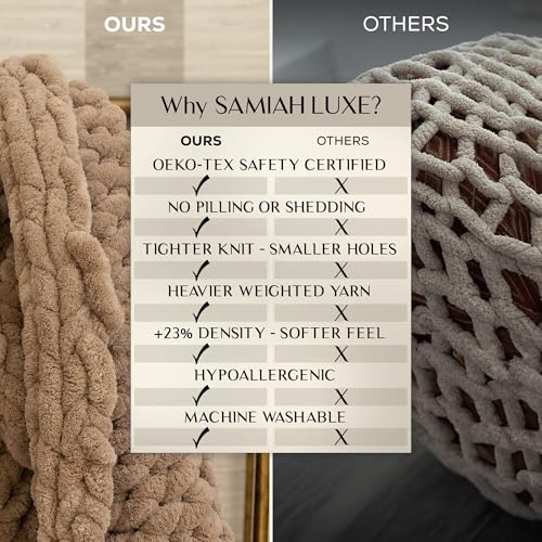 SAMIAH LUXE Chunky Knit Throw Blanket 50x30 in, 3 lb Sandstone Brown - color: Sandstone, size: 50x30in