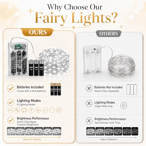 16FT 50LED Fairy Lights Battery Operated (Included), 2 Packs - color: White, size: 2 Pack - Batteries Included