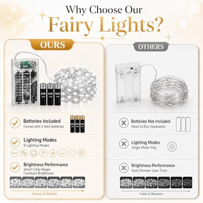 16FT 50LED Fairy Lights Battery Operated (Included), 2 Packs - color: White, size: 2 Pack - Batteries Included