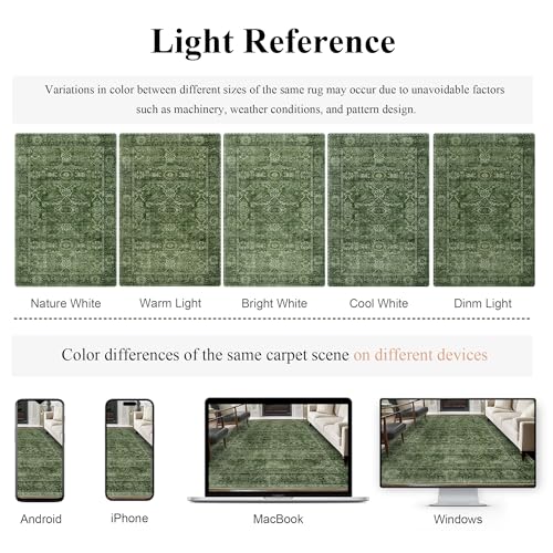 Zeeinx 2x8 Runner Rug Green Washable Runner Rugs for Hallway Kitchen - color: Green, size: 2'*8'(Runner)