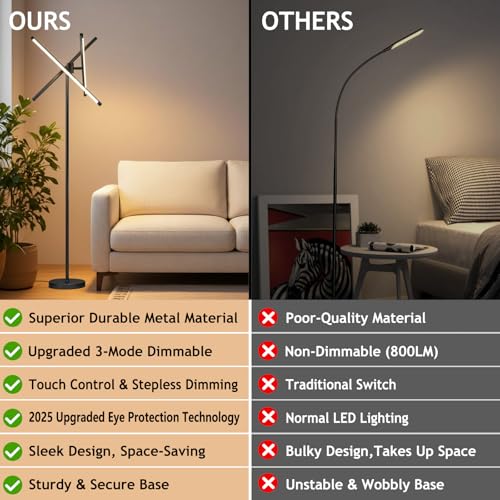 NUÜR Modern Black Floor Lamp, Dimmable LED Standing Lamp with Remote - style: 3-Bar Linear Black Floor Lammp