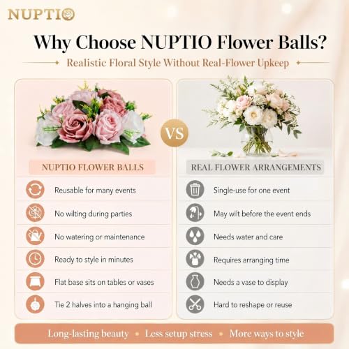 NUPTIO Flower Balls for Table Centerpieces: Dusty Pink & White Fake Flowers - color: Dusty Rose & White, size: 2 Pcs
