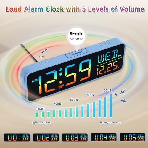 Peakeep Large Display Digital Alarm Clock for Bedroom with Date Day of Week - color: Blue Rgb
