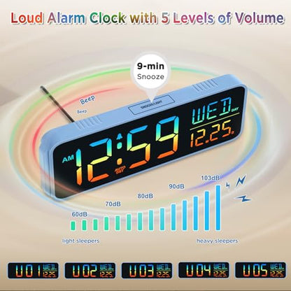 Peakeep Large Display Digital Alarm Clock for Bedroom with Date Day of Week - color: Blue Rgb