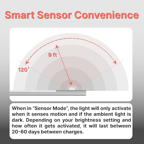 Motion Sensor Under Cabinet Light, LED Closet Light, 15.75 in Black - color: Black, size: Medium - 15.75in