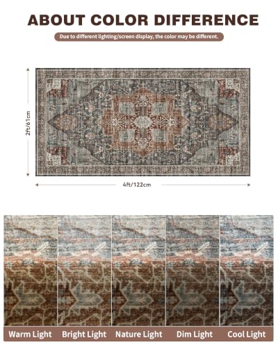 Roxstand Washable Runner Rug 2x4, Non Slip Small Rugs Grey/Brown/Tan - color: Grey/Brown/Tan, size: 2'x4'