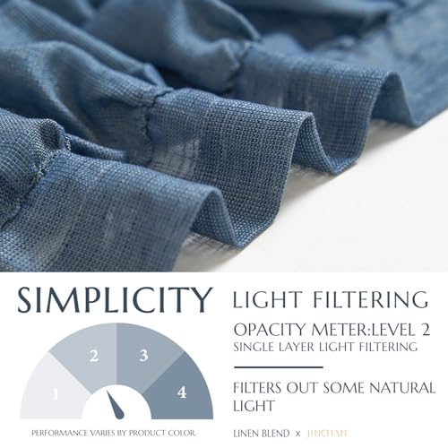 jinchan Ruffled Kitchen Window Valance Curtain, 18 Inch, 1 Panel, Blue Gray - color: 3-tier Ruffle | Blue Gray, size: 50"W x 18"L (Pack of 1)