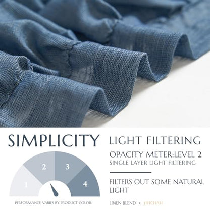 jinchan Ruffled Kitchen Window Valance Curtain, 18 Inch, 1 Panel, Blue Gray - color: 3-tier Ruffle | Blue Gray, size: 50"W x 18"L (Pack of 1)