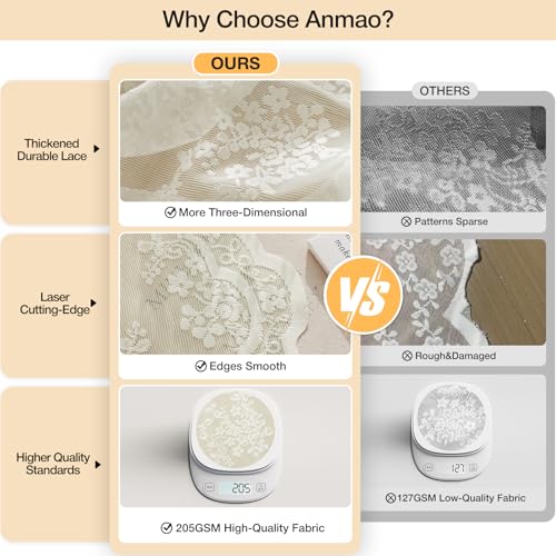 Anmao Vintage Lace Kitchen Curtains 18 Inches Long 2 Panels, Romantic Semi Sheer Floral Over Sink Lacy Cafe Curtain, Elegant Window Short Small Drapes, 55W x 18L, Ivory White - color: Ivory White Plum, size: 55"W x 18"L (Pack of 2)