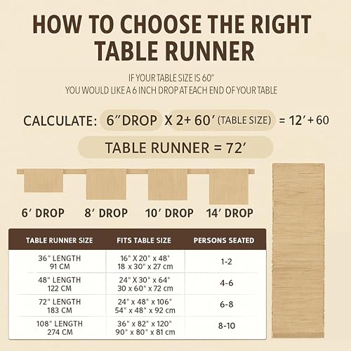 Chardin Home 13x36 Inch Handcrafted Table Runner – Eco-Friendly Natural Jute and Hemp – Rustic Boho Farmhouse Table Decor – Sustainable Dining Table Accent for Everyday or Special Occasions - size: 13x36 Inch.