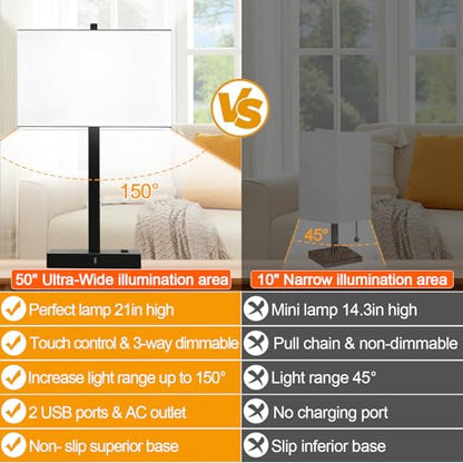 Lynnoland 21" Set of 2 Table lamp with USB A+C & AC Outlets, Touch Control 3-Way Dimmable Nightstand Lamps for Bedroom Living Room Office Reading, White Shade Touch Lamps, 5000K LED Bulbs Included - color: White Line & Matte Black