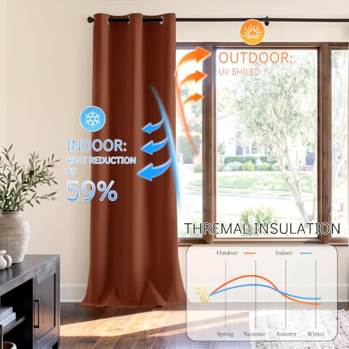 ChrisDowa Terracotta Blackout Curtains 63 Inches Long 2 Panels for Bedroom - color: Terracotta, size: 40"W x 63"L (Pack of 2)