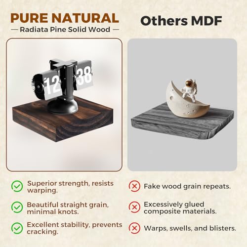 6.8x6.8x1.7in Square Solid Wood Floating Shelves Set of 2 Walnut - color: Walnut, size: 6.8x6.8x1.7-2pack